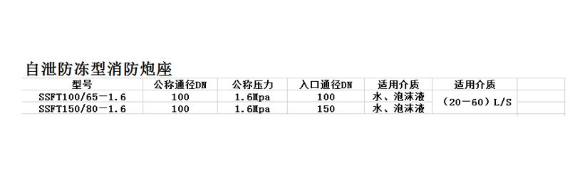 济南消防器材